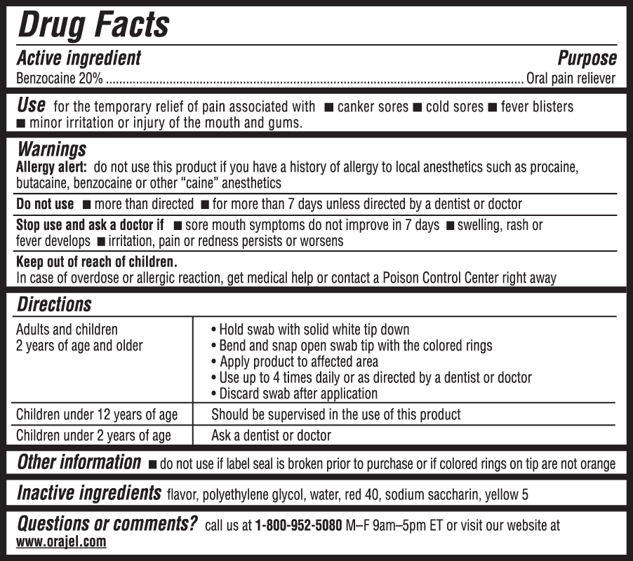 Mouth Sores Swab Orajel™